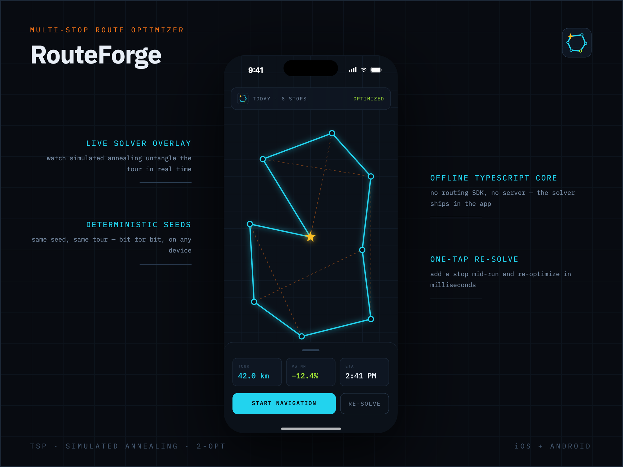RouteForge